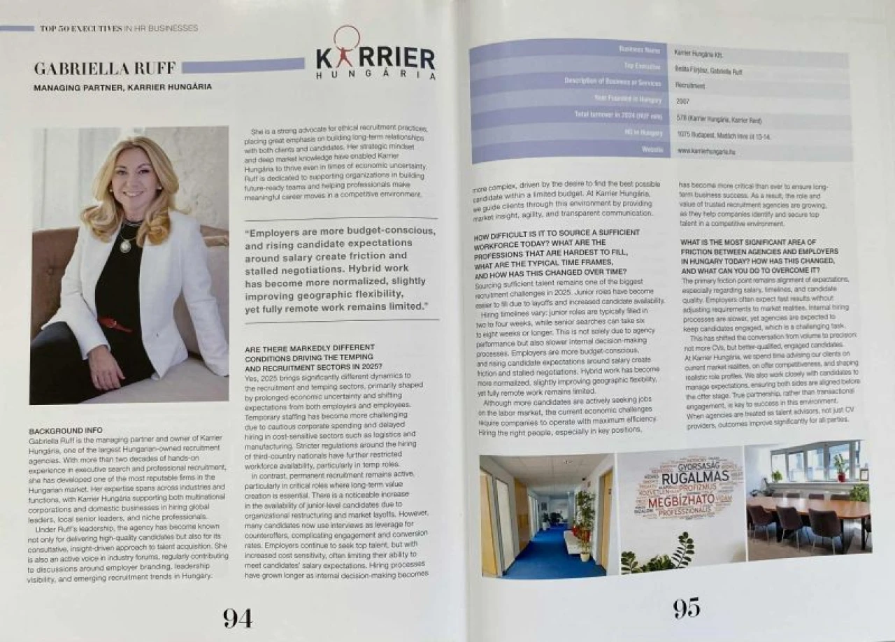 TOP50 HR Executive - The Most Influential HR executives in Hungary 2025